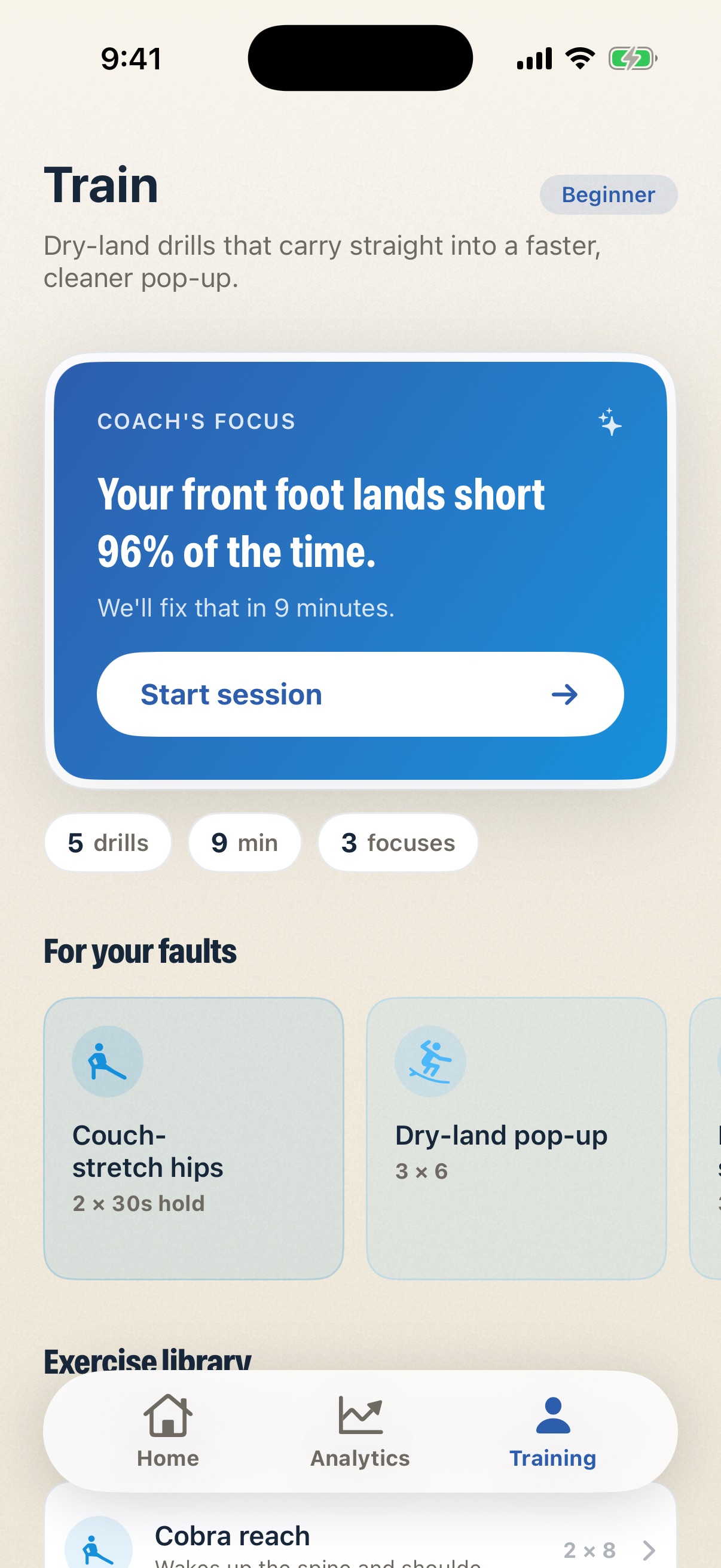 SurfPopup training screen: a Coach's Focus card reading 'Your front foot lands short 96% of the time — we'll fix that in 9 minutes' with a Start session button, stat chips for 5 drills / 9 min / 3 focuses, a 'For your faults' strip with Couch-stretch hips and Dry-land pop-up drill cards, and the start of the full exercise library below.